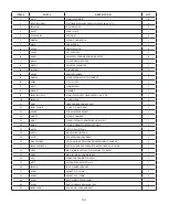 Preview for 54 page of Yoder Smokers YS S Series Operation Manual