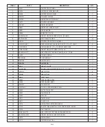 Preview for 64 page of Yoder Smokers YS S Series Operation Manual