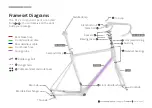 Preview for 2 page of YOELEO FRAMESET R11 User Manual