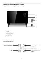 Предварительный просмотр 13 страницы Yoer CH02 GLOSSO Manual