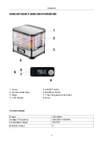 Preview for 13 page of Yoer FD01 VITA-SAVE Manual