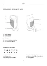 Preview for 4 page of Yoer FH02W BLOWER Manual