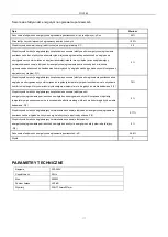 Preview for 10 page of Yoer FH02W BLOWER Manual