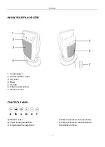 Preview for 13 page of Yoer FH02W BLOWER Manual