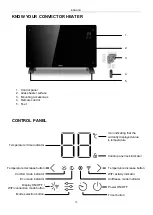 Предварительный просмотр 13 страницы Yoer GLOSSO CH03 Manual