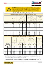 Предварительный просмотр 4 страницы Yoke Extreme-100 X-A05-06 Manual