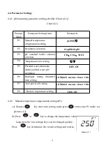 Предварительный просмотр 11 страницы Yoke P613 PH Operation Manual