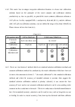 Предварительный просмотр 20 страницы Yoke P613 PH Operation Manual