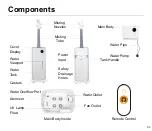 Preview for 7 page of Yokekon YK-MH-2118 User Manual