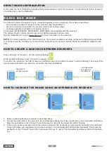 Предварительный просмотр 10 страницы Yokis E2BPX Manual