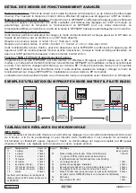 Предварительный просмотр 2 страницы Yokis MFP6ARP Manual