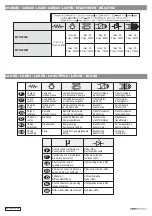 Preview for 10 page of Yokis MTR2000 Manual