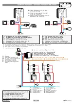 Preview for 14 page of Yokis MTR500 Series Manual