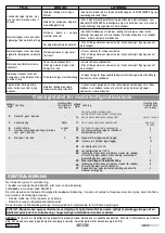 Предварительный просмотр 22 страницы Yokis MVr500eBrP Manual