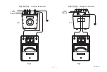 Предварительный просмотр 9 страницы YOKOGAWA 2013 14 User Manual