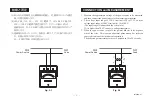 Preview for 7 page of YOKOGAWA 2038 User Manual