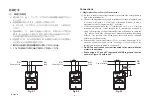 Preview for 8 page of YOKOGAWA 2039 User Manual