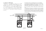 Preview for 11 page of YOKOGAWA 2041 User Manual