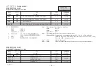 Preview for 20 page of YOKOGAWA 2041 User Manual