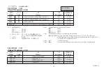 Preview for 19 page of YOKOGAWA 2042 User Manual