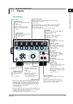 Preview for 17 page of YOKOGAWA 2553A User Manual