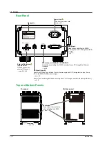 Preview for 18 page of YOKOGAWA 2553A User Manual