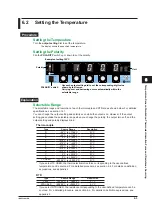 Preview for 49 page of YOKOGAWA 2553A User Manual