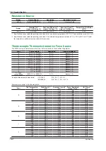 Предварительный просмотр 125 страницы YOKOGAWA 2553A User Manual