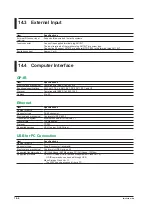 Предварительный просмотр 129 страницы YOKOGAWA 2553A User Manual