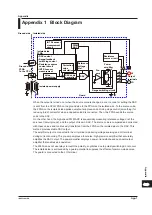 Предварительный просмотр 134 страницы YOKOGAWA 2553A User Manual