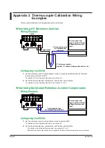 Предварительный просмотр 135 страницы YOKOGAWA 2553A User Manual