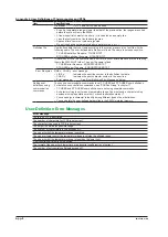 Предварительный просмотр 141 страницы YOKOGAWA 2553A User Manual