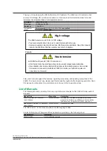 Предварительный просмотр 3 страницы YOKOGAWA 2560A User Manual