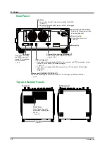 Preview for 19 page of YOKOGAWA 2560A User Manual