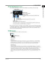 Preview for 22 page of YOKOGAWA 2560A User Manual