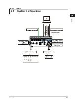 Preview for 24 page of YOKOGAWA 2560A User Manual