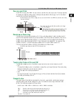 Preview for 26 page of YOKOGAWA 2560A User Manual