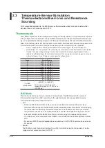 Preview for 27 page of YOKOGAWA 2560A User Manual