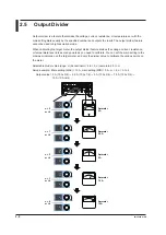 Preview for 31 page of YOKOGAWA 2560A User Manual