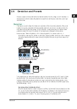 Preview for 32 page of YOKOGAWA 2560A User Manual