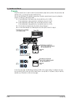 Preview for 33 page of YOKOGAWA 2560A User Manual