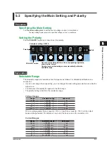 Предварительный просмотр 60 страницы YOKOGAWA 2560A User Manual