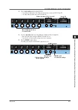 Preview for 82 page of YOKOGAWA 2560A User Manual