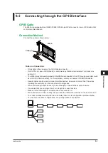 Предварительный просмотр 98 страницы YOKOGAWA 2560A User Manual