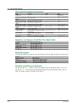 Preview for 145 page of YOKOGAWA 2560A User Manual