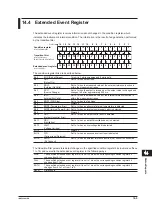 Preview for 148 page of YOKOGAWA 2560A User Manual