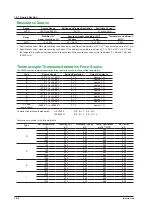 Preview for 171 page of YOKOGAWA 2560A User Manual