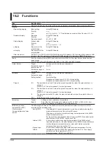 Preview for 175 page of YOKOGAWA 2560A User Manual