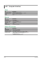 Preview for 177 page of YOKOGAWA 2560A User Manual