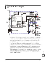 Preview for 182 page of YOKOGAWA 2560A User Manual